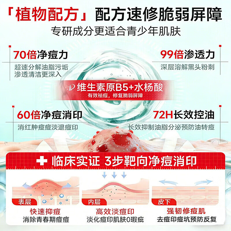 海龟爸爸祛痘棉片湿敷控油双萃20片精华清洁黑头闭口粉刺收缩毛孔痘痘贴 【便携易用装】祛痘棉片70片 【官方质检 品质保障】
