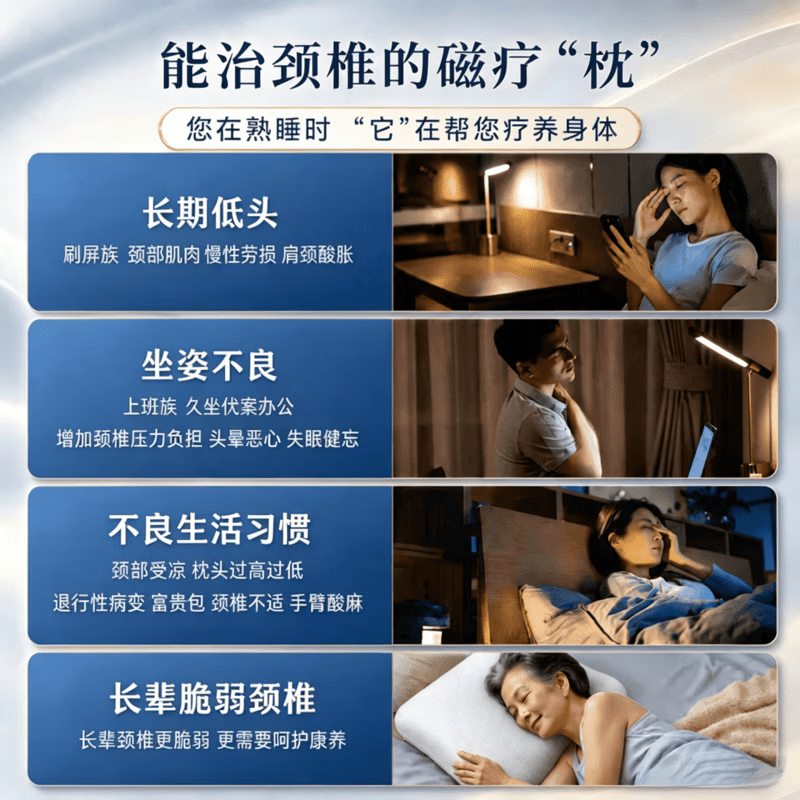 城外记忆棉枕头深睡记忆枕pro3.0枕头护颈枕颈椎病深度睡眠专用 记忆枕Pro3.0(三芯)【枕芯+内套+枕套】深睡蓝 单只 12cm 40D【42×70×】