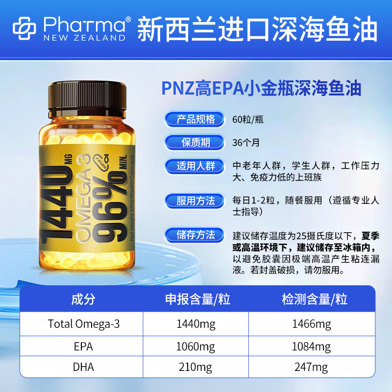 PhatmaPNZ高EPA深海鱼油小金瓶1440mgOmega-3护心脑送父母礼物保健品 辅助调节血脂健康【囤货装】 60粒*3瓶