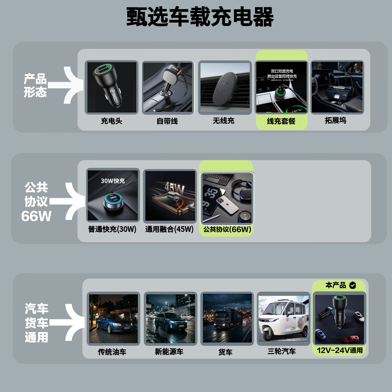 图 6