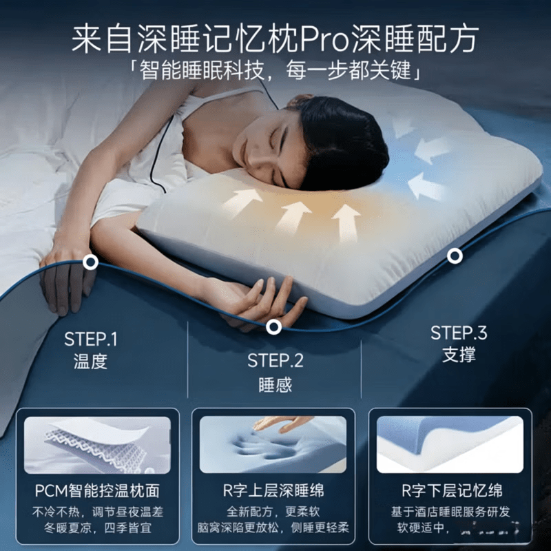 城外记忆棉枕头深睡记忆枕pro3.0枕头护颈枕颈椎病深度睡眠专用 记忆枕Pro3.0(三芯)【枕芯+内套+枕套】深睡蓝 单只 12cm 40D【42×70×】