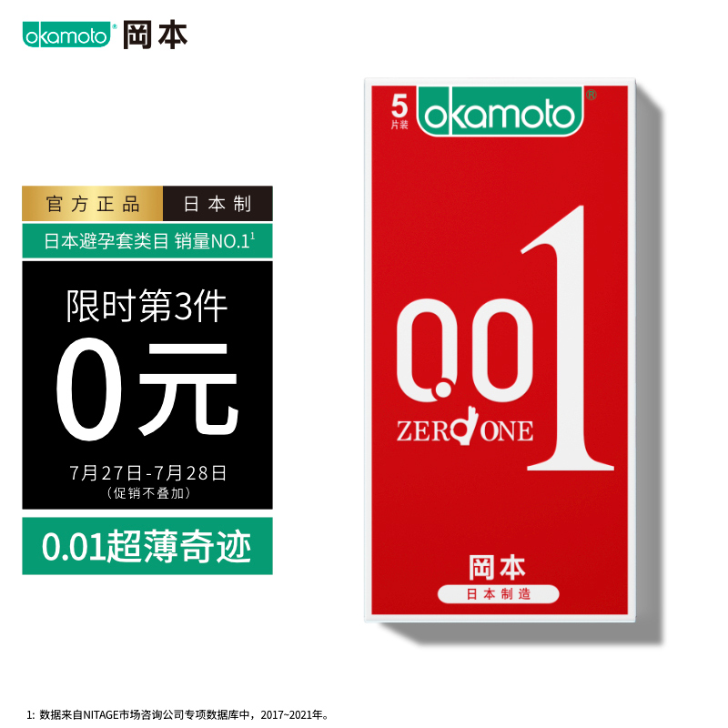 请问真实感受冈本避孕套好用吗，半年真实感受分享
