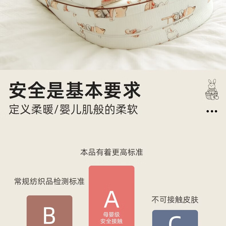 温欧宝宝护脊防吐奶斜坡垫婴儿喂奶神器新生儿宝宝斜坡枕躺喂哺乳枕头 【单垫/可拆洗】春郊时光【椰棕护脊 三档调节 】
