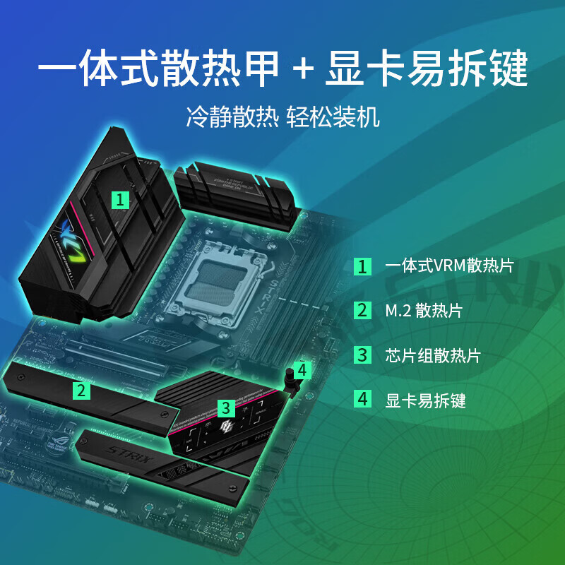华硕 ROG STRIX B650E-F GAMING WIFI 图 6