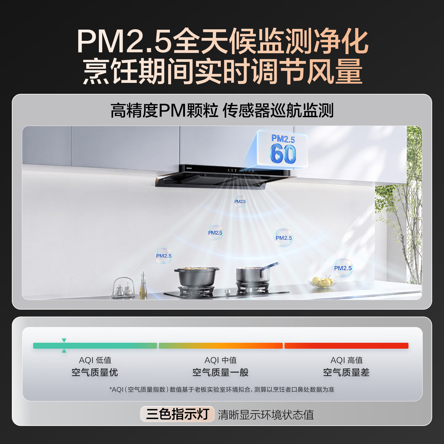 图 6