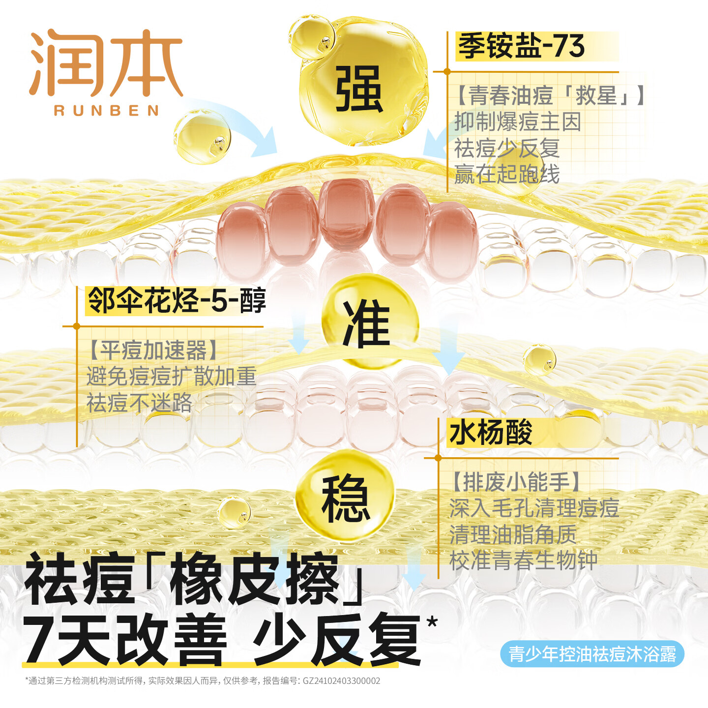润本青少年控油蓬松去屑止痒洗发水男孩学生洗发露清爽去油祛痘沐浴露 【洗沐一套】去屑洗发水380ml+沐浴露380ml