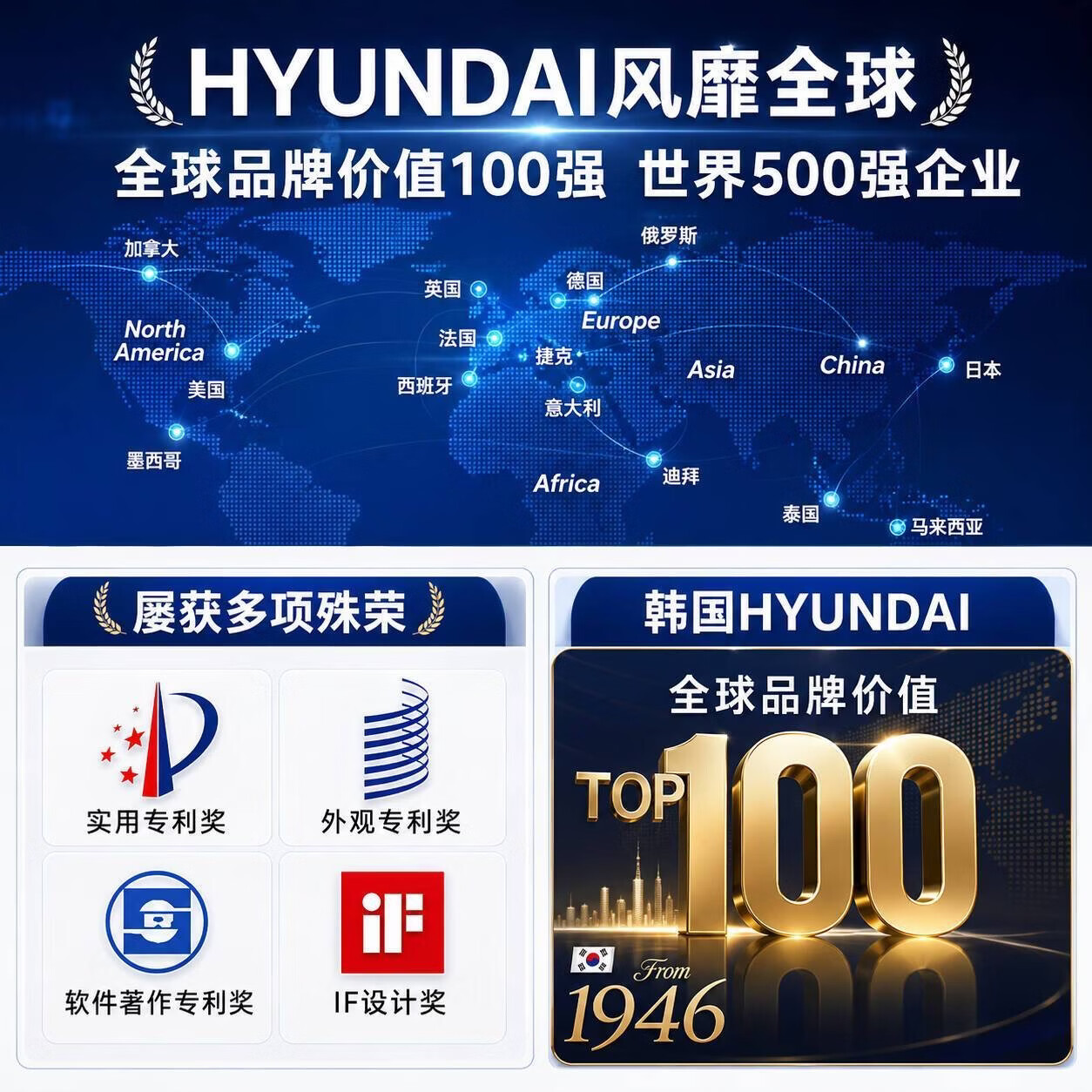HYUNDAI多功能电煮锅家用小电锅钛涂层不粘多功能蒸煮煎炒一体电热锅宿舍1-2人学生煮面锅电火锅3L 红色2L丨600W两档【分体款】