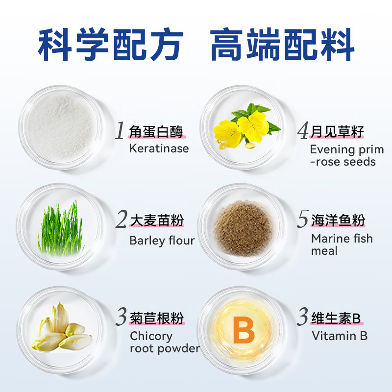 有宠日纪猫草蛋白酶化毛球风味片 猫草片 猫猫美毛护毛 不毛球 膳食纤维 50g(200片)