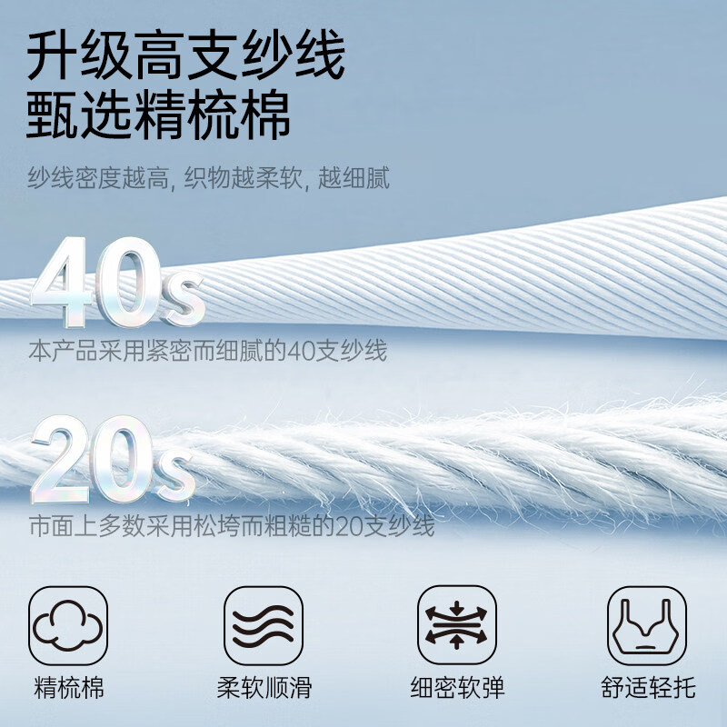 ROVO哺乳内衣孕期产后喂奶睡觉可穿背心式无钢圈睡眠孕妇文胸罩 浅花灰+暖香褐 2XL
