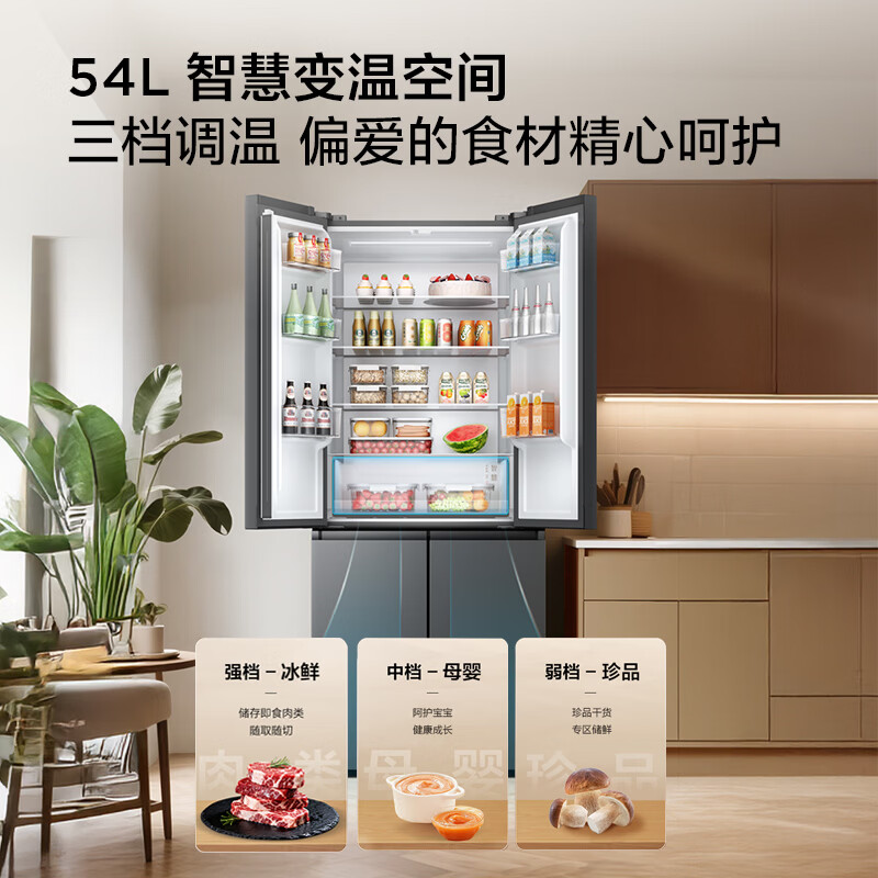 图 10
