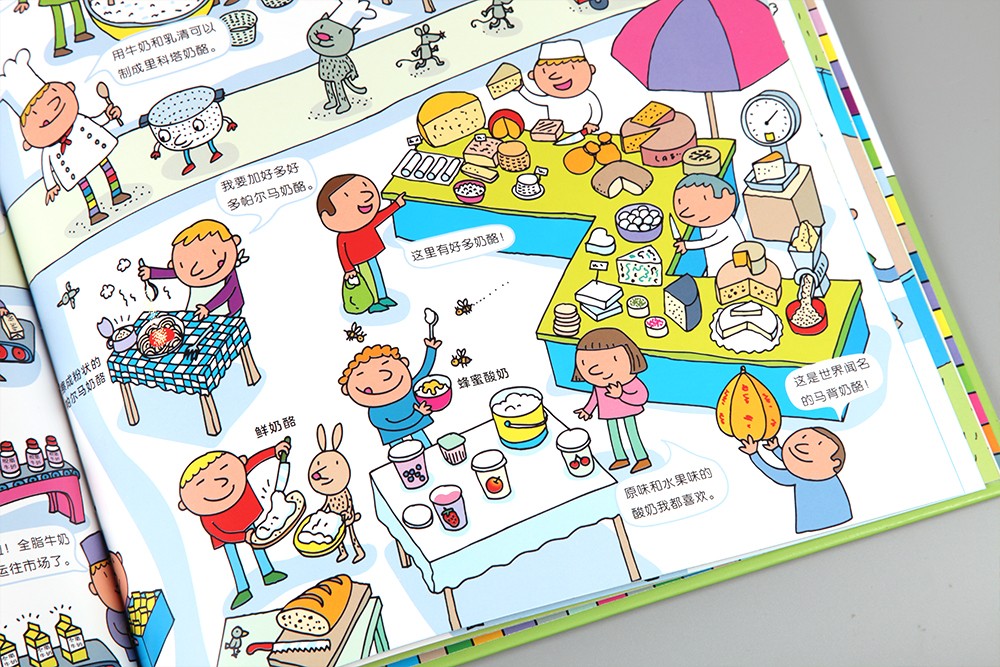 食物从哪里来？