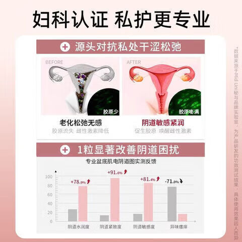 秘与少女丹紧润精华液水润紧致私处粉嫩保养干涩补水弹嫩失控发抖 南瑶之秘紧润精华液0.5ml*12/盒 官方严选/臻品好货