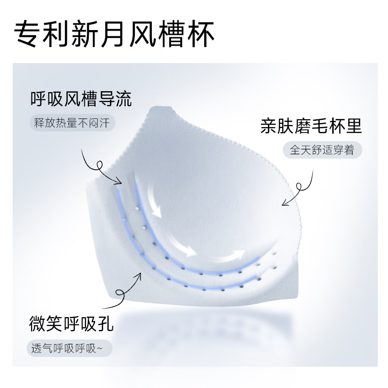 伊维斯(ENWEIS)【小凉风】聚拢内衣女小胸显大透气无钢圈新月风槽杯轻薄无痕文胸 流光肤 75A 34