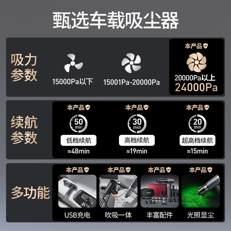 图 8