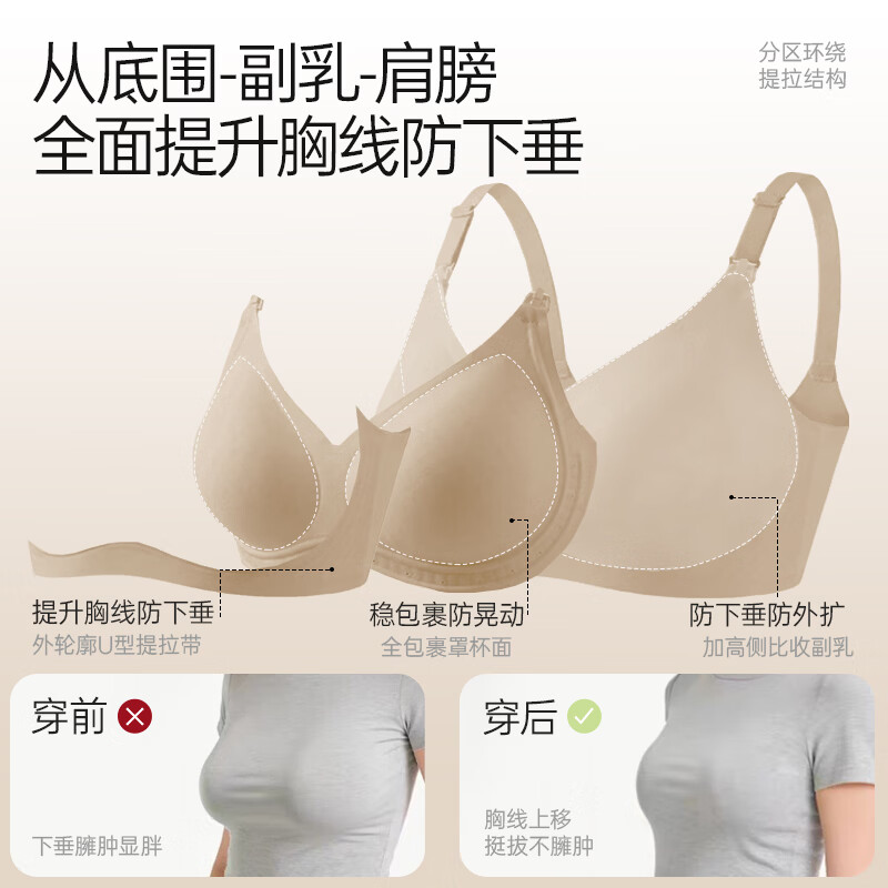 ROVO 哺乳内衣夏季薄款喂奶专用怀孕期文胸罩可穿睡觉大码聚拢无痕 粉底液+香槟白 M