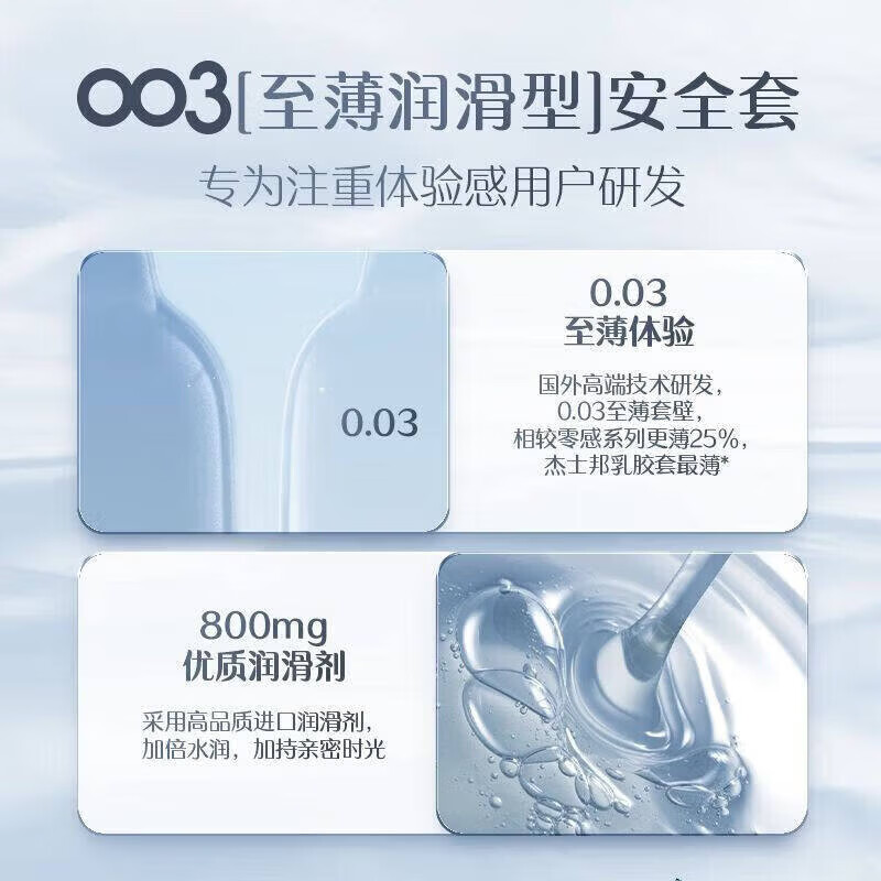 杰士邦避孕套003超薄玻尿酸0.01超薄安全套隐形裸入水光套女性专用套byt 【003至薄至润-纯享18只】