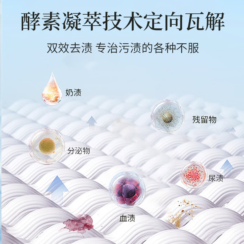 船牌肥皂椰油清香洗衣皂柠檬香氛皂内衣皂强力去污抑菌肥皂持久留香皂 【椰油清香】238g*4块