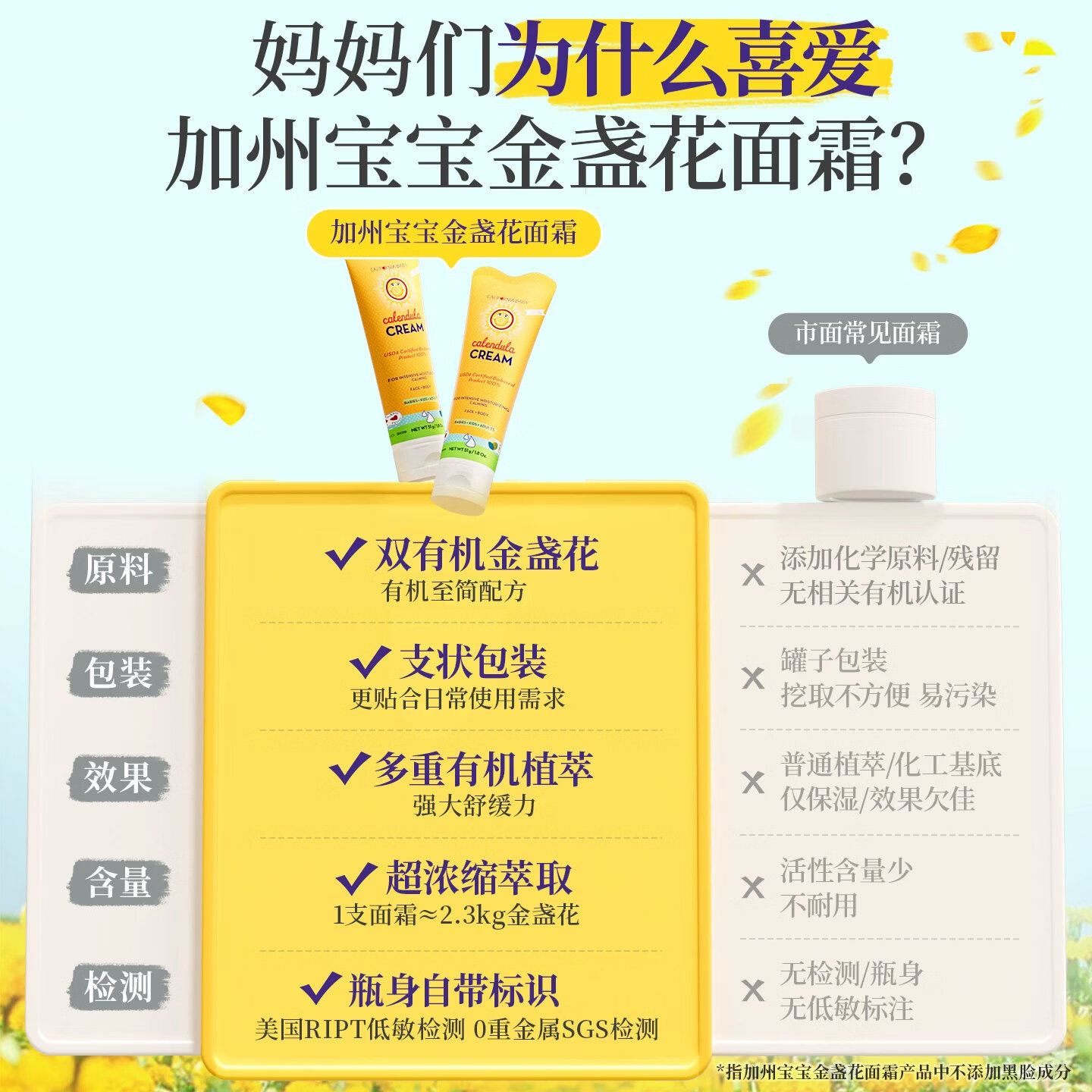 加州宝宝美国进口金盏花面霜婴儿面霜宝宝面霜儿童面霜3-6岁秋冬保湿滋润 【升级款】金盏花面霜51g