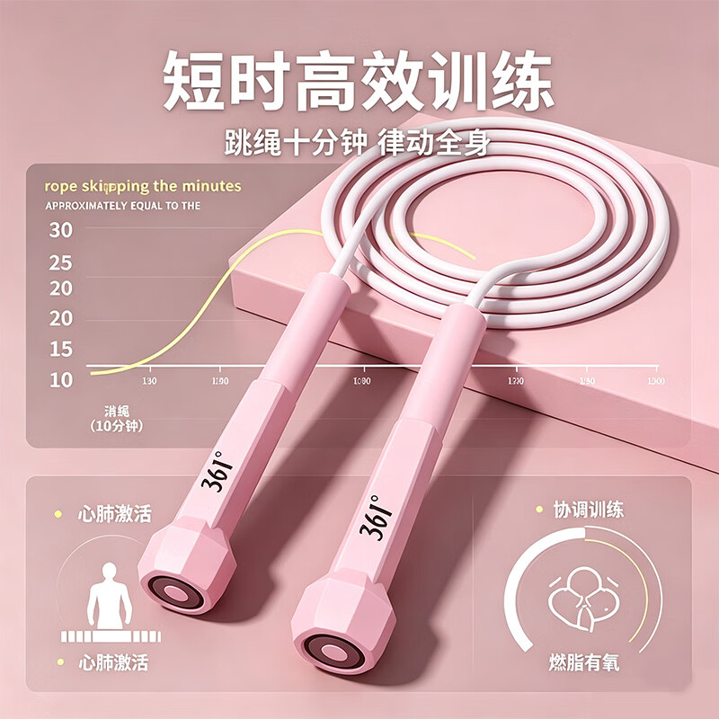 361°儿童成人跳绳健身训练竞速绳子考试专用 任选2条【备注发货】
