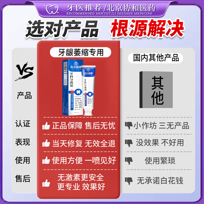 北京协和医学院萎缩牙龈i牙膏修复再生牙根外露专用牙膏护龈固齿牙龈i萎缩再生 【牙龈萎缩牙膏】一盒 舒适达牙龈修复萎缩抗过敏松动