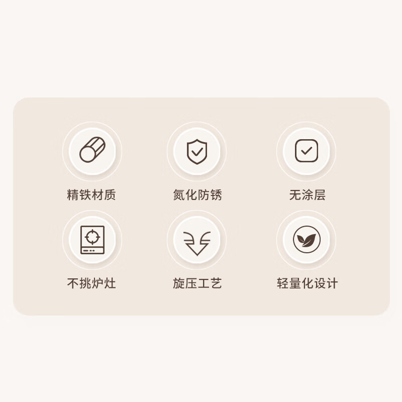 中康铁锅精铁炒锅家用不粘锅深氮防锈无涂层电磁炉燃气通用 已开锅丨越用越不粘丨深氮铁锅 36cm 有耳圆底