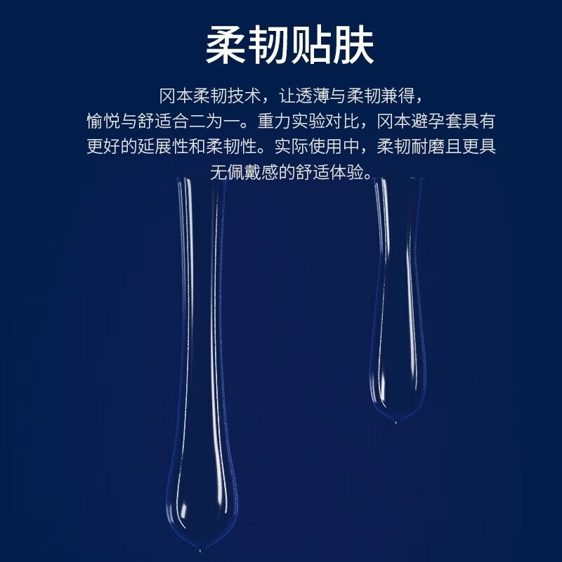 冈本（OKAMOTO）003避孕套 超薄裸感安全套套男女专用日本进口情趣成人性用品 【多样尝鲜】003超薄组合11片