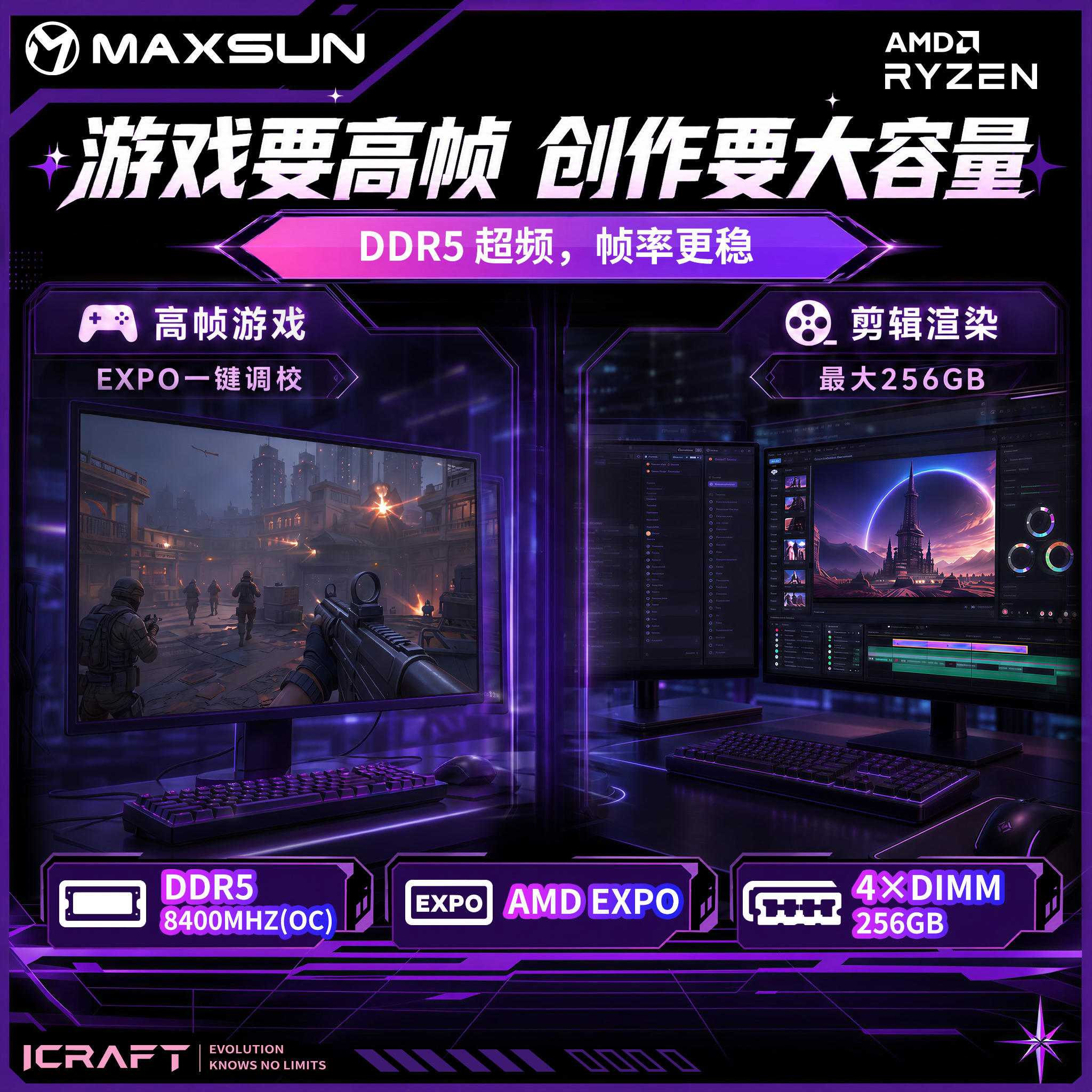 铭瑄 iCraft B850 AIGA瑷珈 图 6