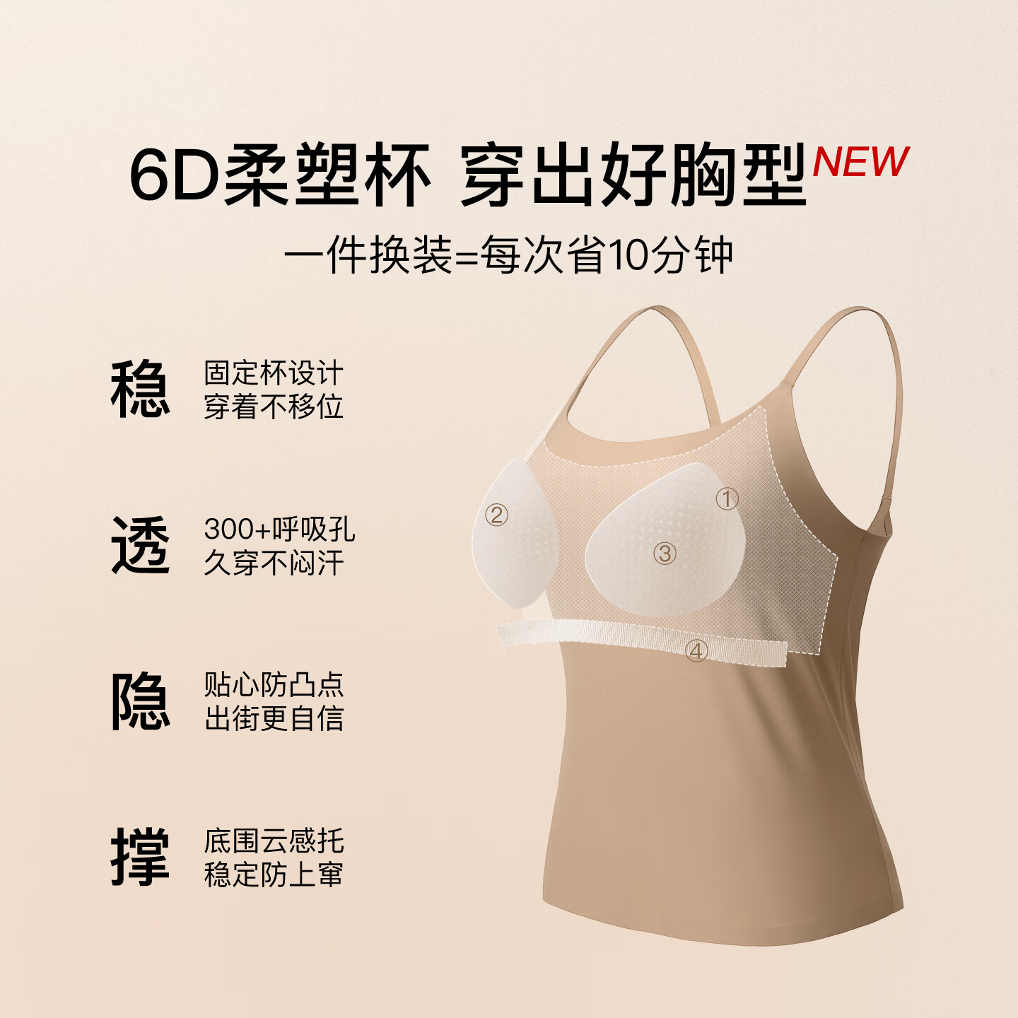 图 2