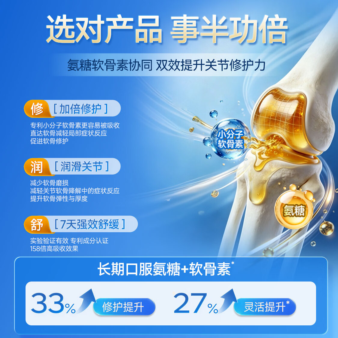 Nutrimaster氨糖软骨素美国进口盐酸氨基葡萄糖硫酸维骨力成人中老年关节膝盖 【关节不僵不痛】小分子软骨素银标 60片*3瓶