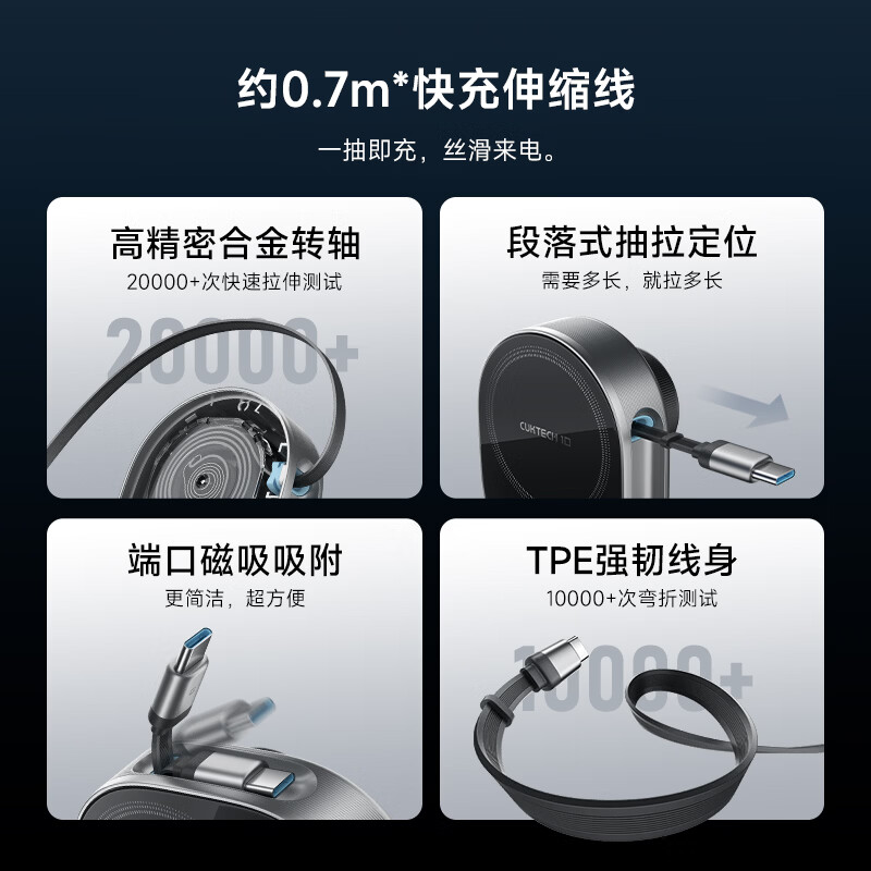 图 5