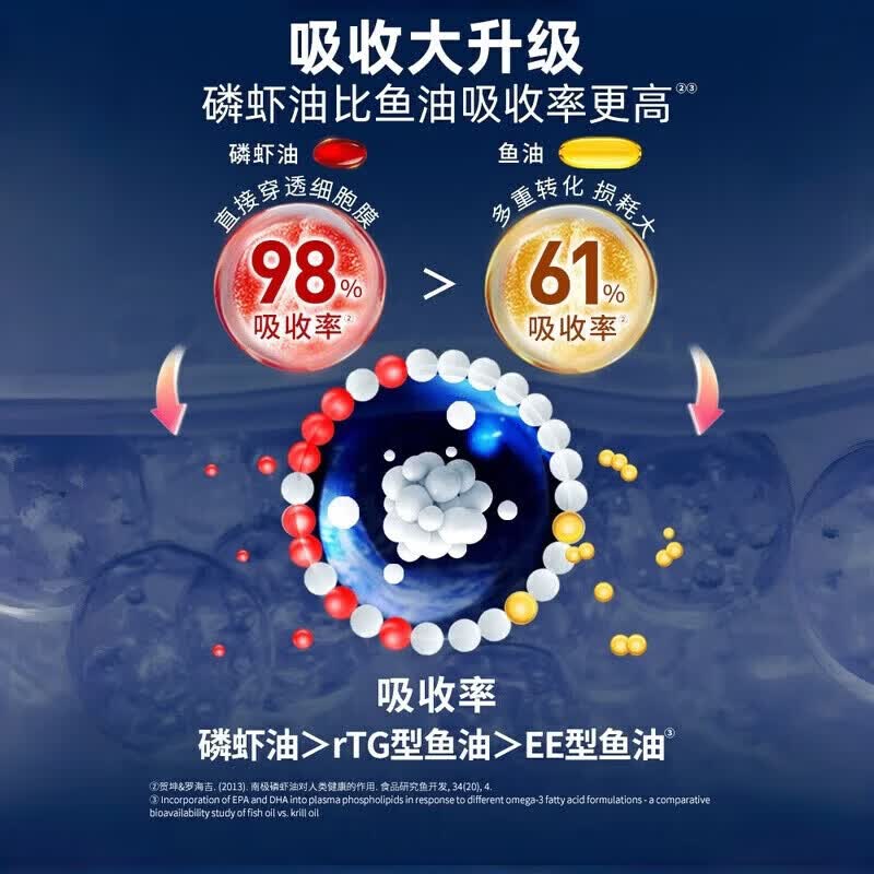 脉拓 SCHIFF MEGARED高纯度虾青素胶囊抗氧化软胶囊 【调脂】磷虾油 30粒 1000mg*1瓶