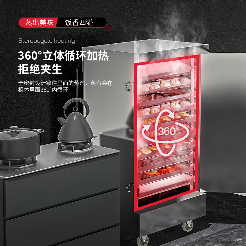 2026年电蒸炉怎么选不踩雷?实测这6款,帮你避开智商税!