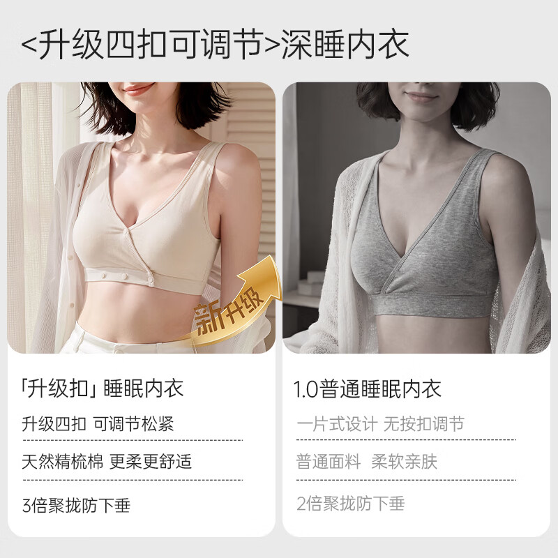 ROVO睡眠哺乳内衣睡觉孕妇文胸罩聚拢怀孕期女产后舒适无痕不易跑杯 肤色+灰咖色 XL