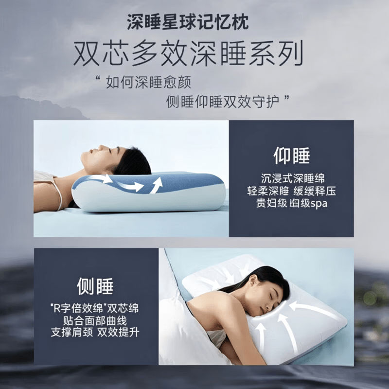 城外记忆棉枕头深睡记忆枕pro3.0枕头护颈枕颈椎病深度睡眠专用 记忆枕Pro3.0(三芯)【枕芯+内套+枕套】深睡蓝 单只 12cm 40D【42×70×】