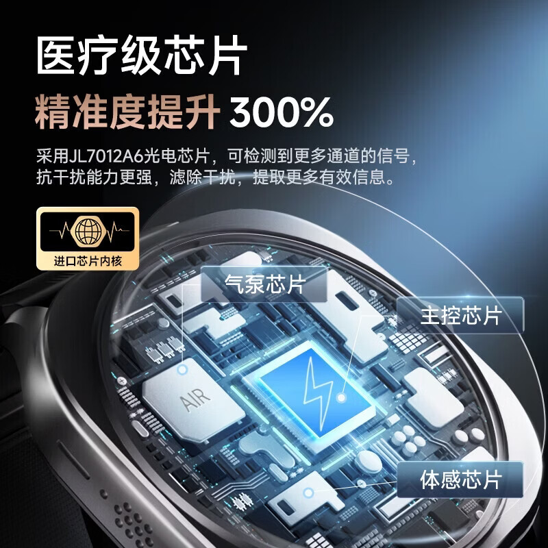 DIRWOK【品牌补贴15%】智能手表气泵血压监测血氧尿酸睡眠监测SOS呼救运动心率ECG心电评估健康手表手环 II类医疗器械认证丨测血压血糖+AI评估健康预警 黑