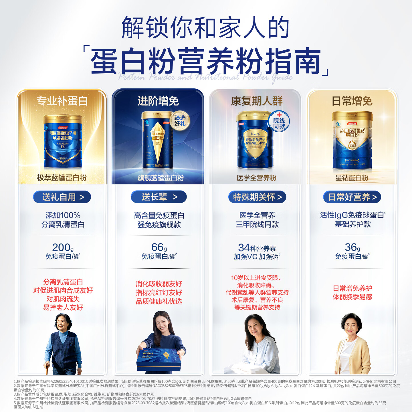 图 10