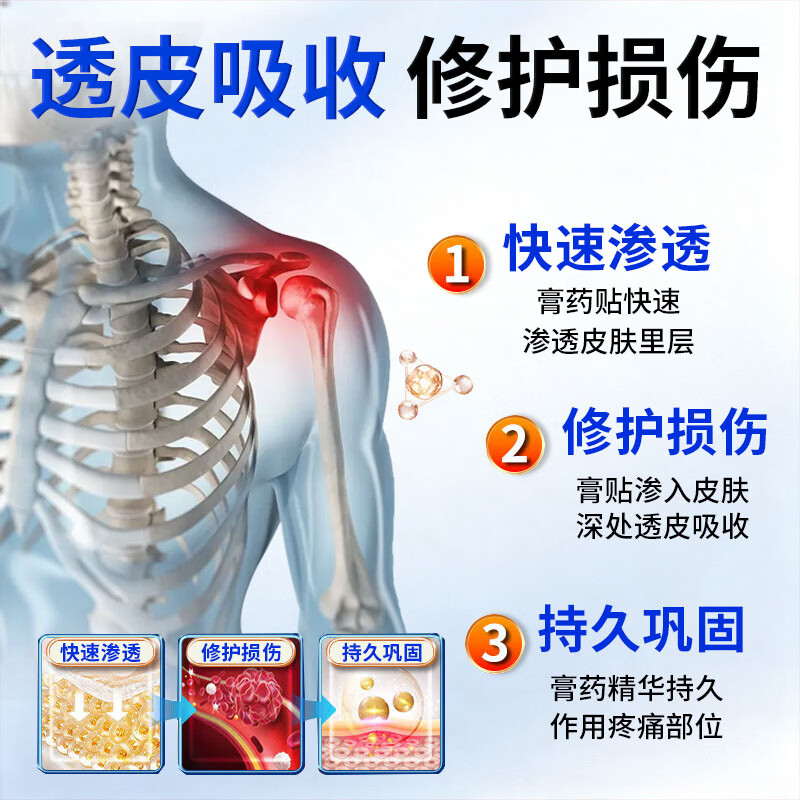杏元郞肩袖损伤撕裂专用膏贴肩周炎肩膀疼痛僵硬抬臂困难劳损肌肉拉伤贴 8贴*1盒 【肩袖损伤】