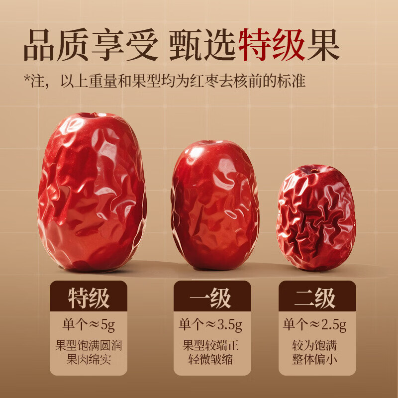 楼兰蜜语和田红枣 家庭超值量贩 煲汤煮粥汤粥枣新疆特产 (礼盒)特级去核灰枣900g礼盒装