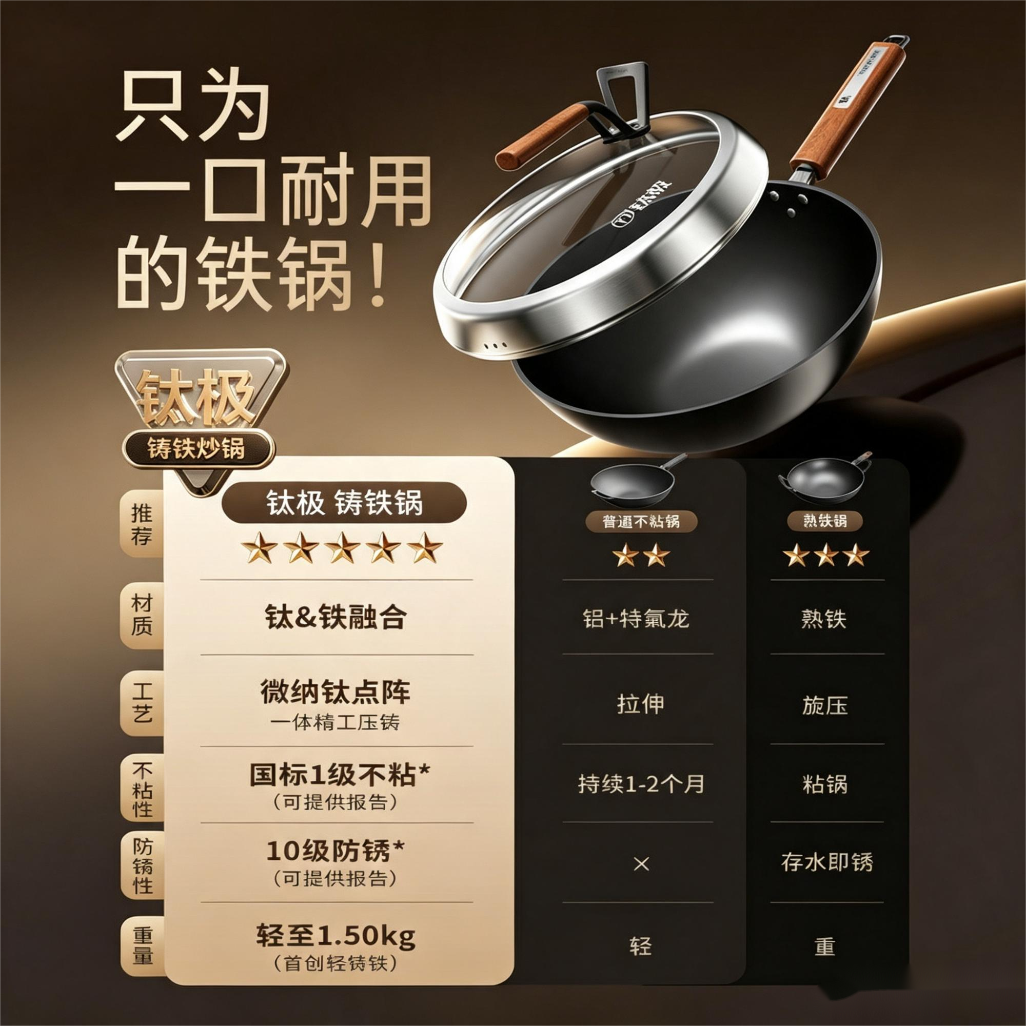 双枪（Suncha）铸铁炒锅不粘锅无涂层炒锅家用生铁炒菜锅免开锅电磁炉燃气专用 【32cm】】3-5人使用【1级不粘 10级防锈】 32cm