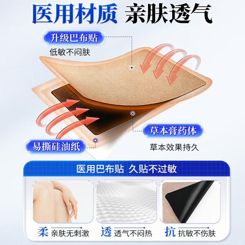 杏元郞肩袖损伤撕裂专用膏贴肩周炎肩膀疼痛僵硬抬臂困难劳损肌肉拉伤贴 8贴*1盒 【肩袖损伤】