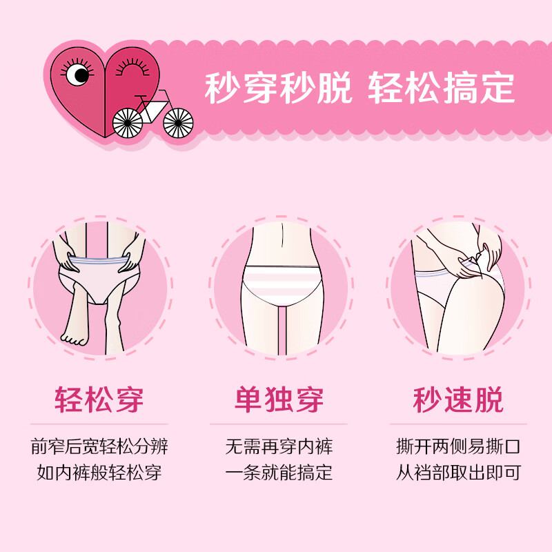 高洁丝奢柔蚕丝感安睡裤大码夜安裤安心裤L号夜用卫生巾安心裤防侧漏 F码-均码 20条 80-110斤 【少女裤】 1包2片