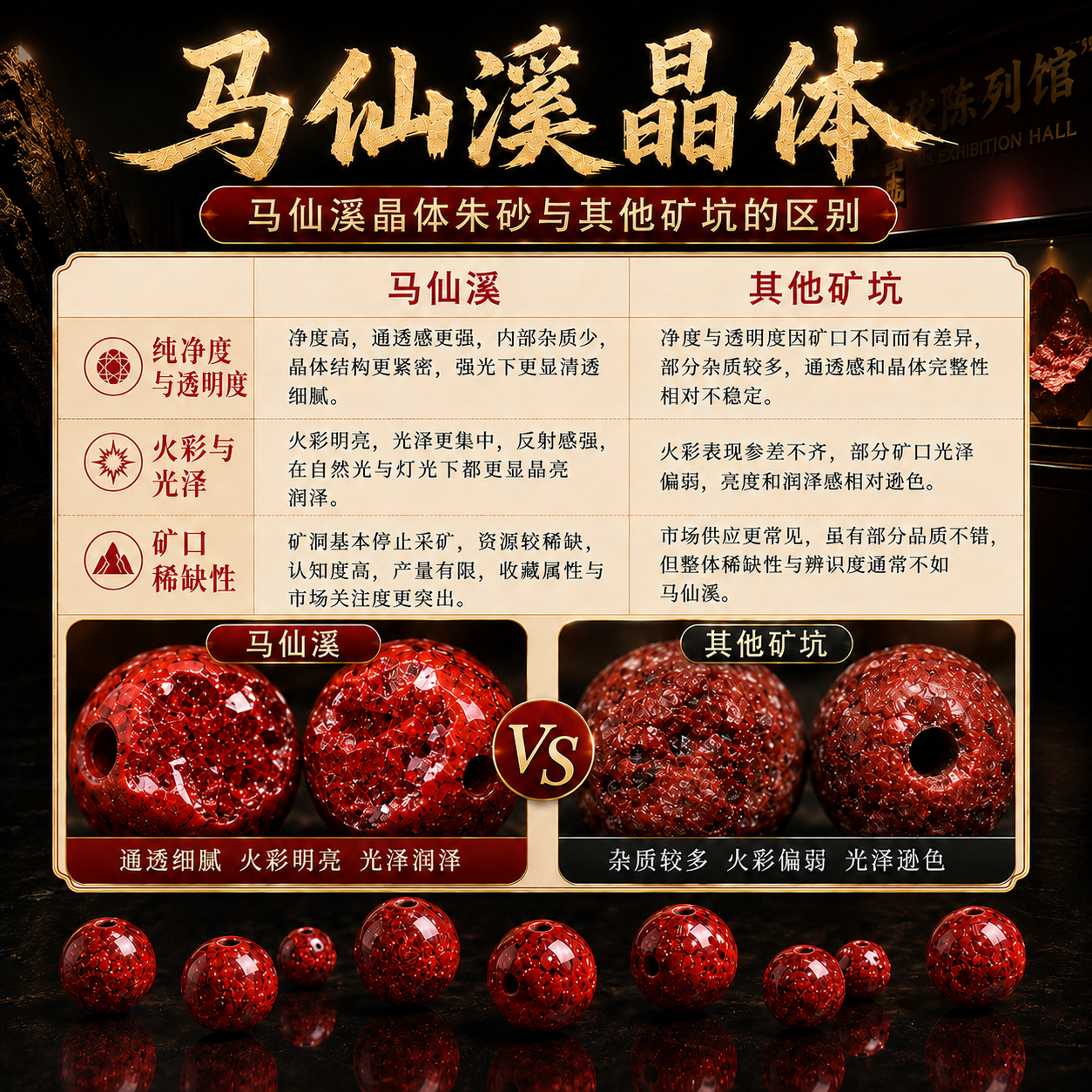 朱砂陈列馆马仙溪天然朱砂手串晶体高透光护身符转运珠手链七夕礼物送男女友 【马仙溪】全透晶体6mm 【精美礼盒+权威鉴定】