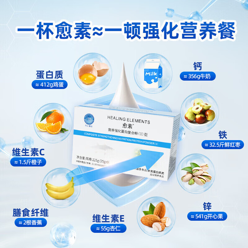 愈素营养强化蛋白粉Ⅱ型术后医用乳清蛋白中老年全营养复合粉营养素 【1盒装*9袋】 225g*1盒 3天试用装