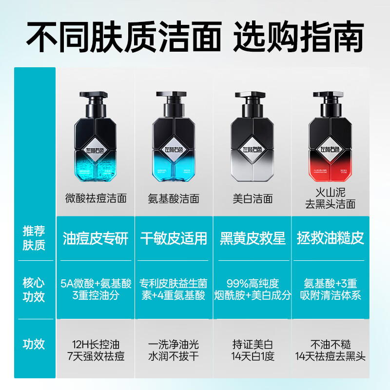 图 6
