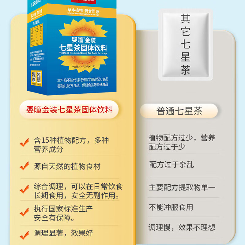 LANXM 蓝小猫 KINGKANLANXM婴瞳 金装七星茶固体饮料 爱吃饭 便便不愁 清伙 8克*22袋/盒 【港版*爱吃饭】 8g*22袋 *3盒