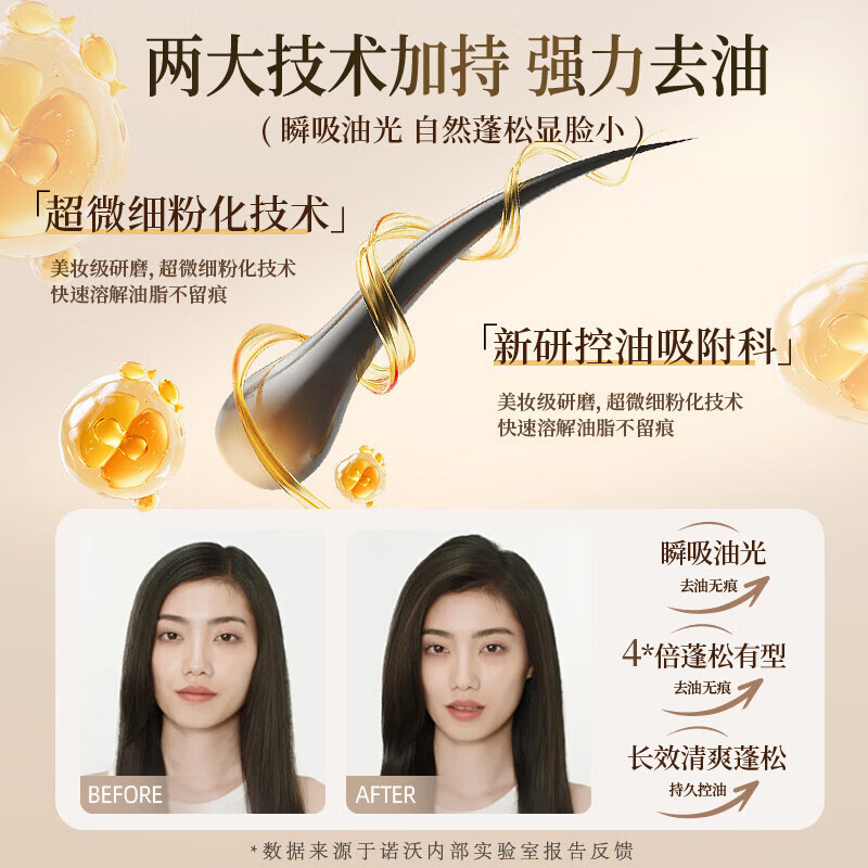 NOVO蓬蓬粉防水防汗发际线粉填充补遮盖发缝去油头控油干发免洗8.5g 【去油蓬松】