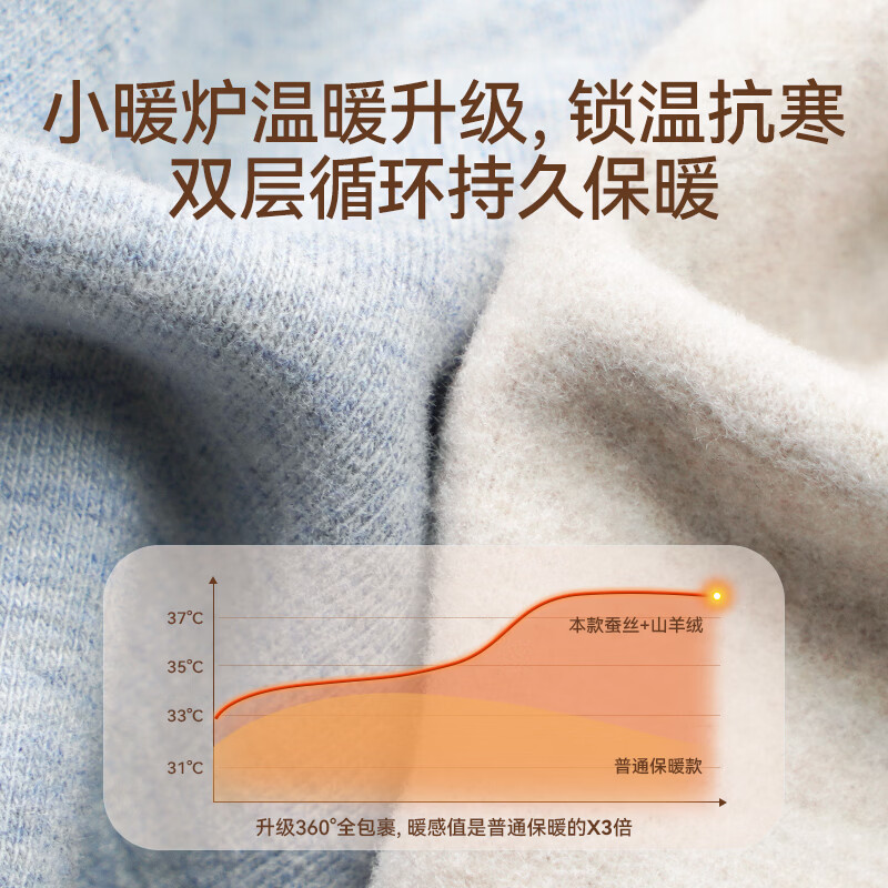 久岁伴中厚儿童保暖裤男女童双面绒秋冬季打底裤大童青少年双层护膝秋裤 【男童】紫灰 150