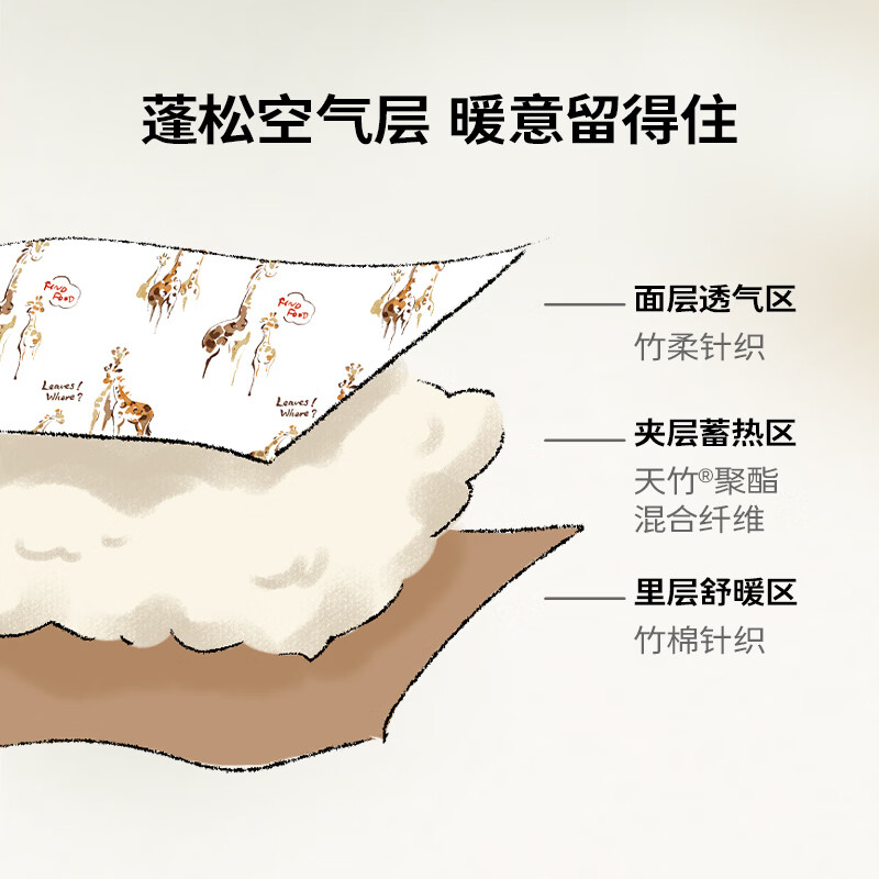 Cutelife儿童薄夹棉竹棉针织防踢被神器宝宝秋冬中大童成人睡袋护肚A类 【新品-厚夹棉】海獭贝贝