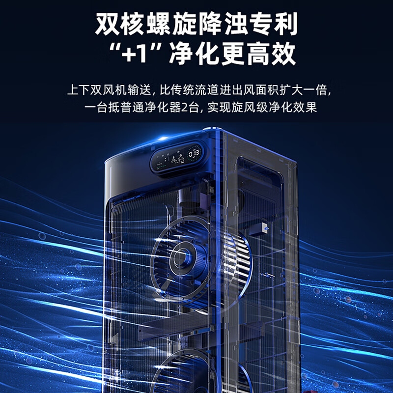SOLEUSAIR【国家补贴】舒乐氏空气净化器宠物除菌过敏异味甲醛细菌流感病毒猫毛净化消毒机净化机S01