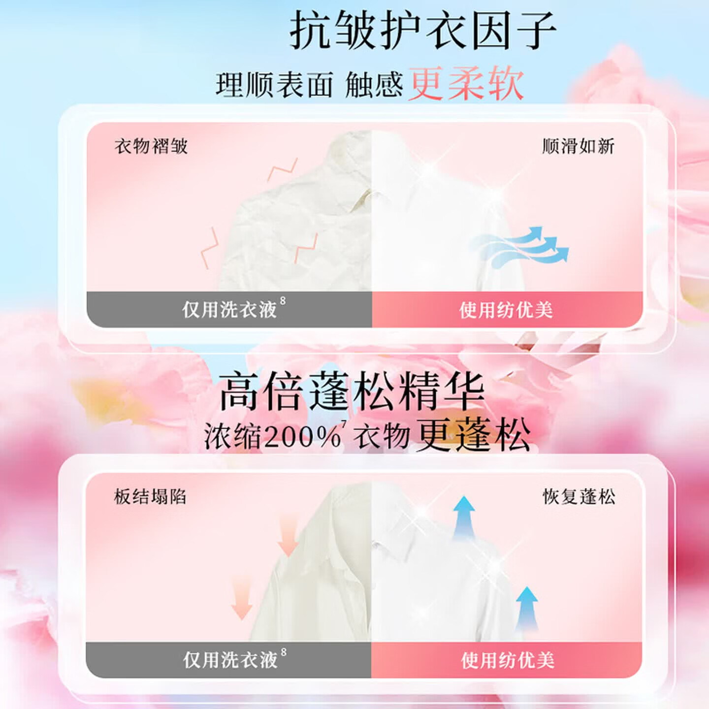 MWKW日本衣物柔顺持久防静电喷雾衣服去褶皱异味头发去静电防毛躁护理 一瓶【体验装,不合适可退】 抗皱防静电-柔顺衣物-母婴安心